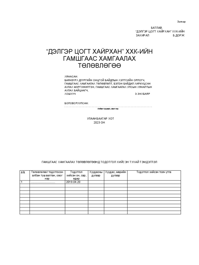 Байгууллагын төлөвлөгөөний загвар | PDF