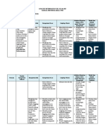 Analisis Keterkaitan SKL KI KD Bhs INDONESIA VIII.2