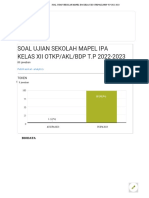 Soal Ujian Sekolah Mapel Ipa Kelas Xii Otkp - Akl - BDP T.P 2022-2023