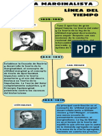 Infografía Línea Del Tiempo Timeline Historia Moderno Creativo Multicolor