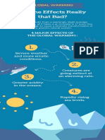 Global Warming Infographic