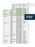 Data Dipa Dan KKM Kab - 270922