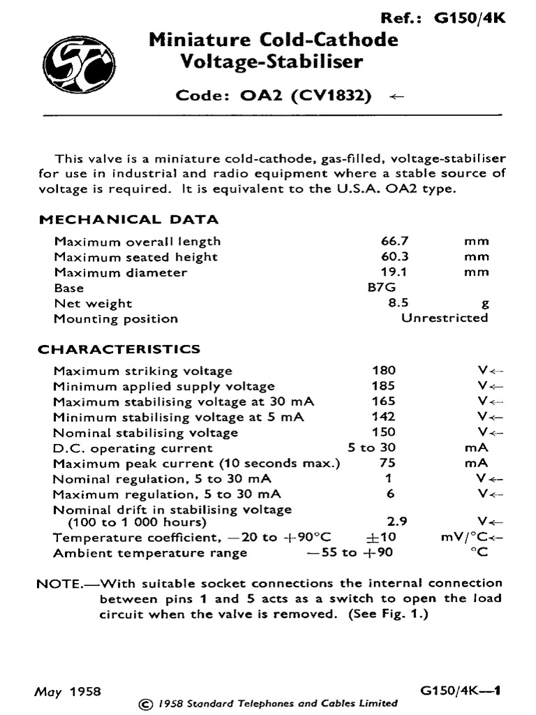 G150 4K | PDF