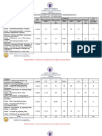 Tos Esp9 Q1 2022 2023