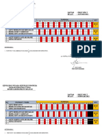 Daftar Piket SPKT Januari-Mei 2023