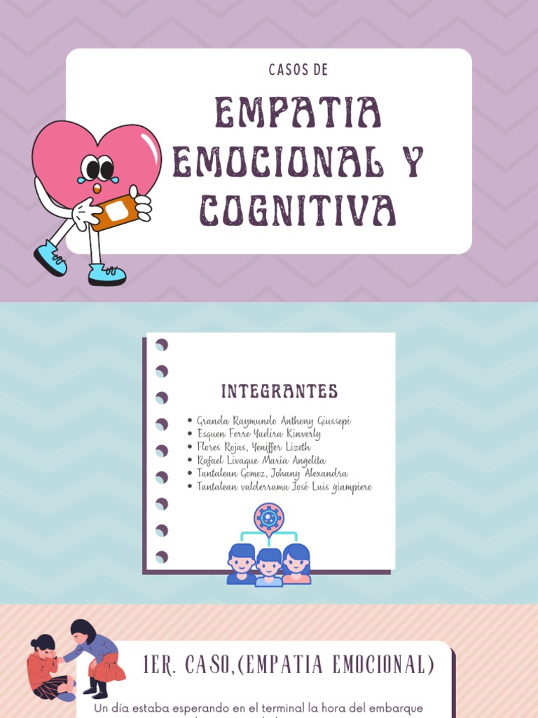Collage de emociones y empatía | PDF | Empatía | Las emociones