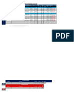 Reporte de Trabajos - Revisado Elec Mina 27.04.2022 - Guardia Dia