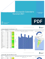 Coberturas Calendario Nacional de Vacunacion 2021