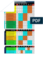 Semana 10 Op. Montacargas