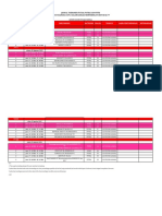 Jadwal Pertandingan Futsal Putra Dan Putri Putaran Kedua