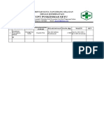 5.2.1 B Dan C TTG IDENTIFIKASI RISIKO K3 2022