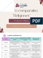 Cuadro Comparativo - RELIGIONES