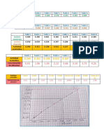 Graficos Del Informe 4