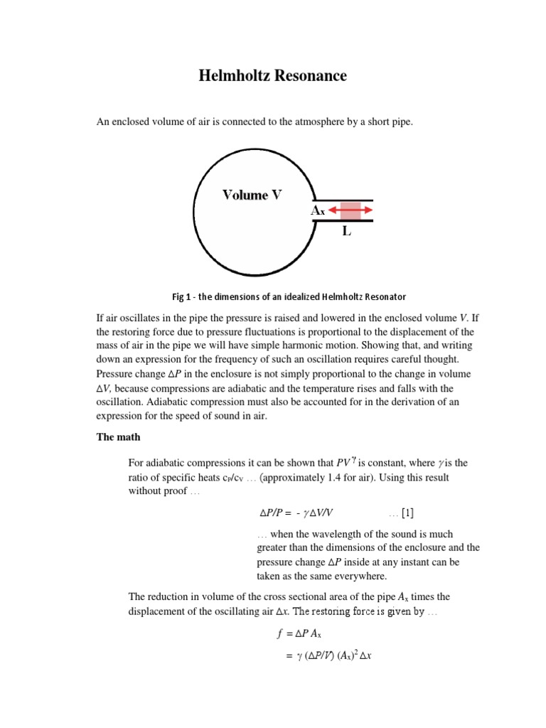 Helmholtz Resonance PDF