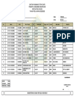 DNT Assesmen Madrasah