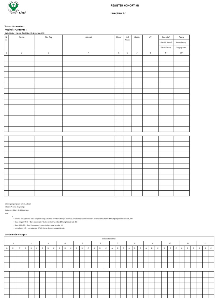 Register Kohort KB Terbaru 2023 | PDF