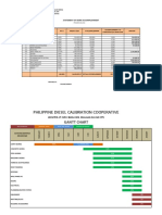 Progress Billing