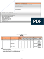 Format Rencana Aksi RB General - PUPR - 2023