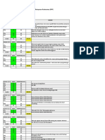 Hasil Self Assessmen Bab 9