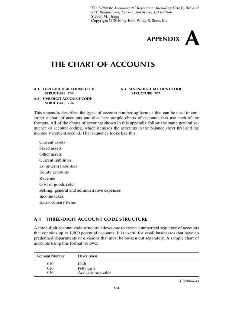 The Ultimate Accountants Reference 3rd Edition - 2012 - Bragg - The ...