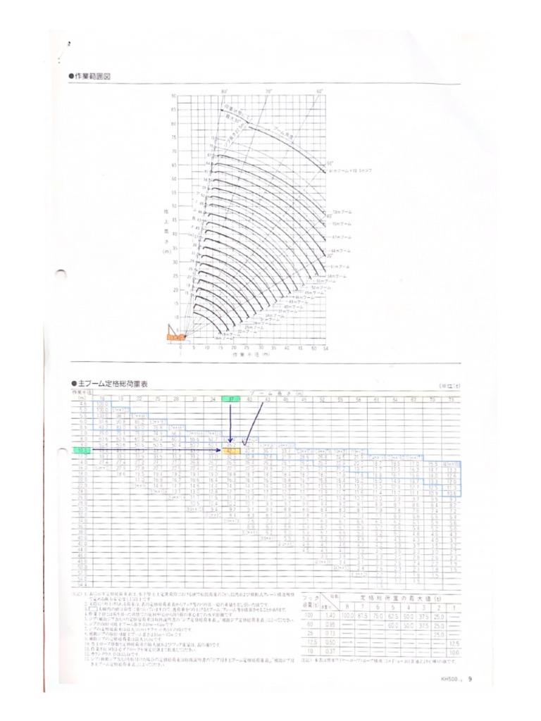 Plan of competion precast coloumn beam slab in irs grid 133 132 a b