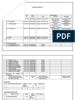 2.laporan KPM Bulan Februari Tahun 2019