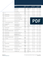 Property Valuation-Centrium Square