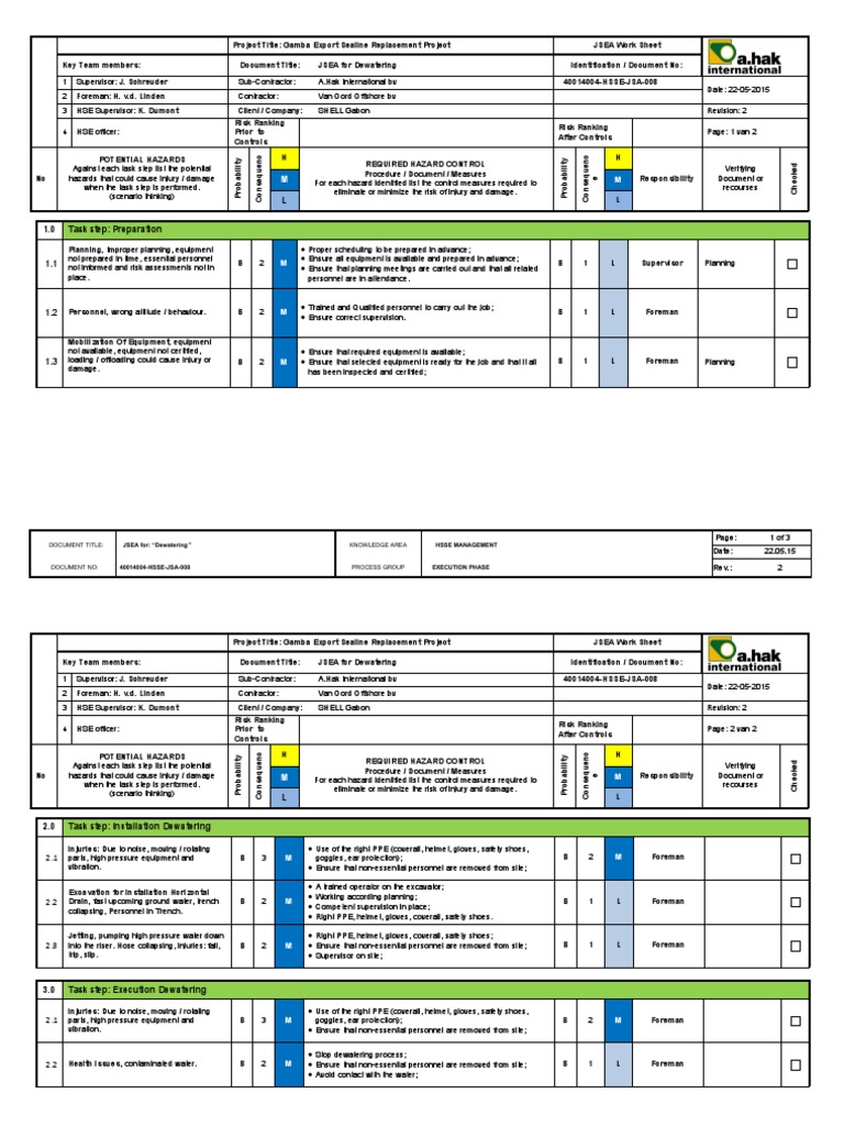 JSEA for Dewatering in Gamba Project | PDF | Personal Protective ...