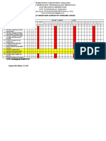 Cheklist Monitoring Ruangan Upt Puskesmas Gesang