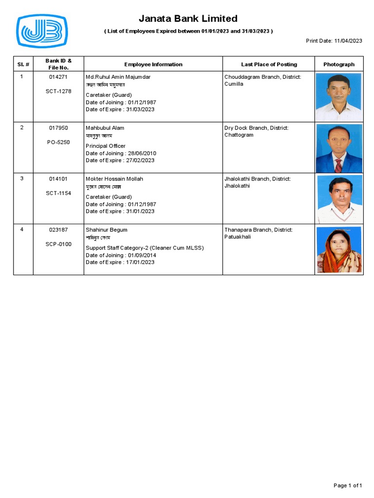 deceased-employee-list-pdf