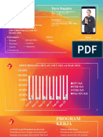 Presentasi Assessment - Bayu Saputro