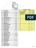 Std. 10 - GEOGRAPHY Weekly Test-1 (19-04-2023)