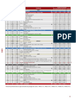 Route D'occitanie 2013: Horaires Étape 1