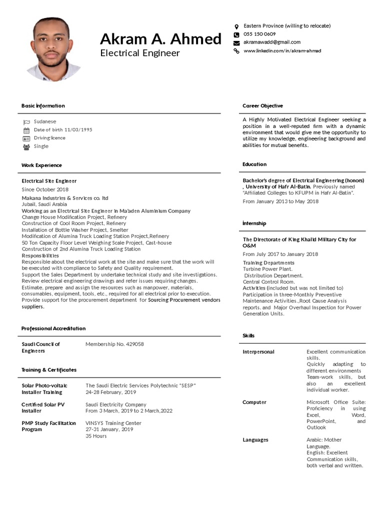 Akram | PDF