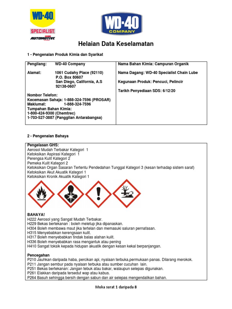WD40 BM | PDF