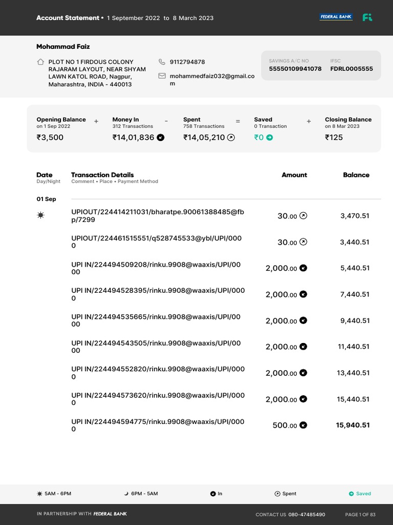 FAIZ | PDF | Automation | Banknote Issuers