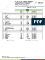 Form Pemesanan Obat Terbaru Mei 2023