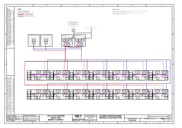 SCADA NETWORK ARCHITECTURE DESIGN GUIDE FOR SUBSTATIONS INDUSTRY intelligence overview