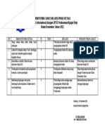 Monitoring Dan Evaluasi Pihak Ketiga