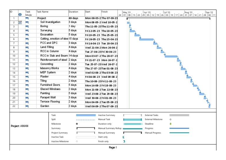 For CPM LPW 8 PDF Structural Engineering Real Estate
