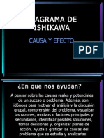 Diagrama de Ishikawa causas efecto