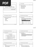 FIM Chapter 03 Structure of Interest Rates