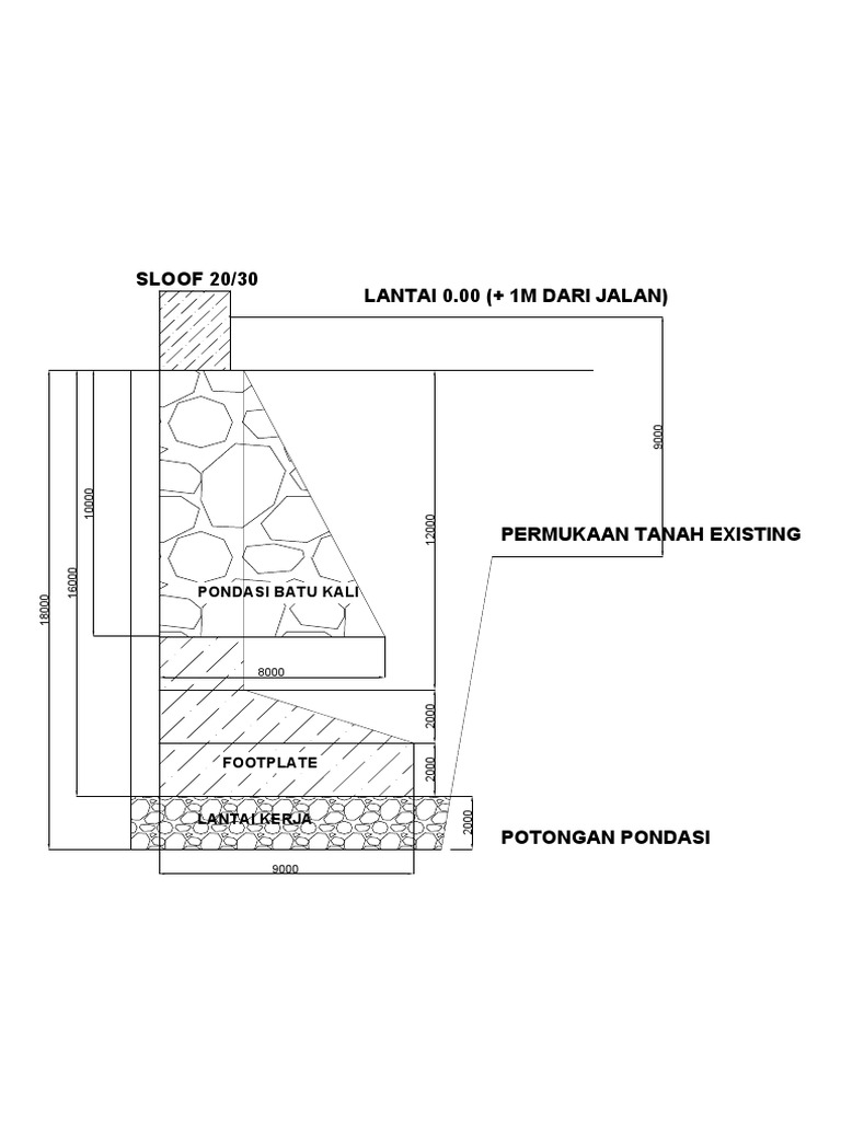 Potongan Pondasi | PDF