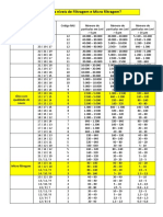 Iso 4406 e Nas - 2022.09.02