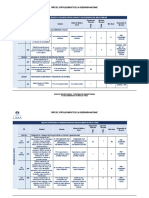 CPNP Chorrillos Anexo PNP - I Trim 2022