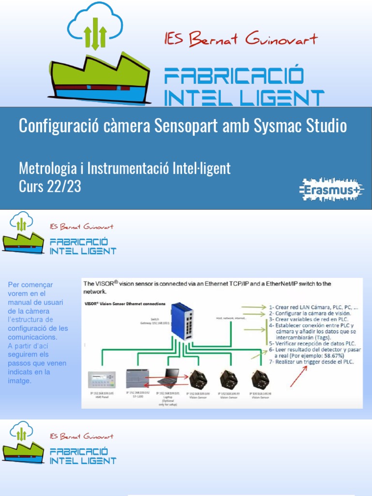 Config càmera Sensopart amb Sysmac | PDF