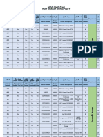 Servers - Preventive Maintenance Report 3 April 2023