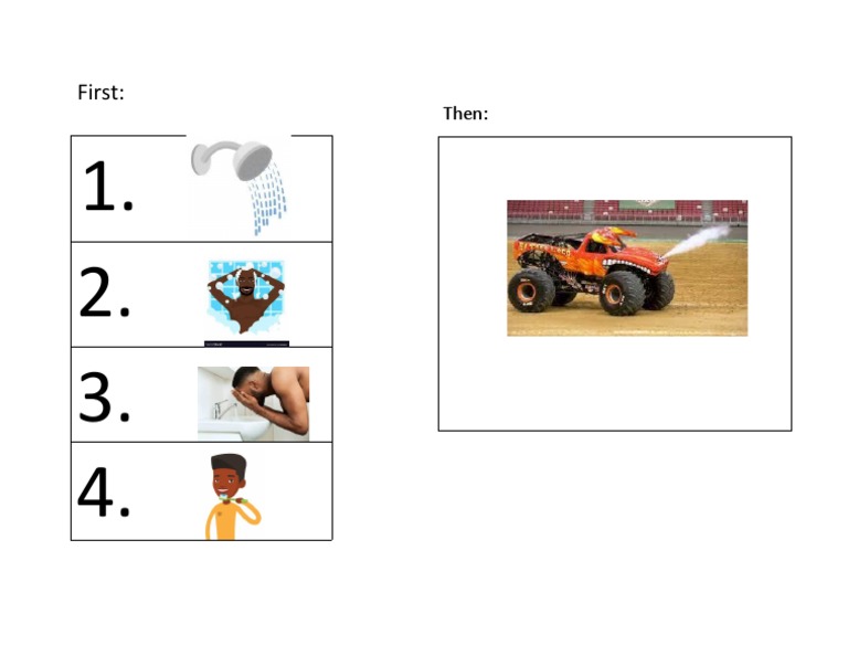 First then chart pdf