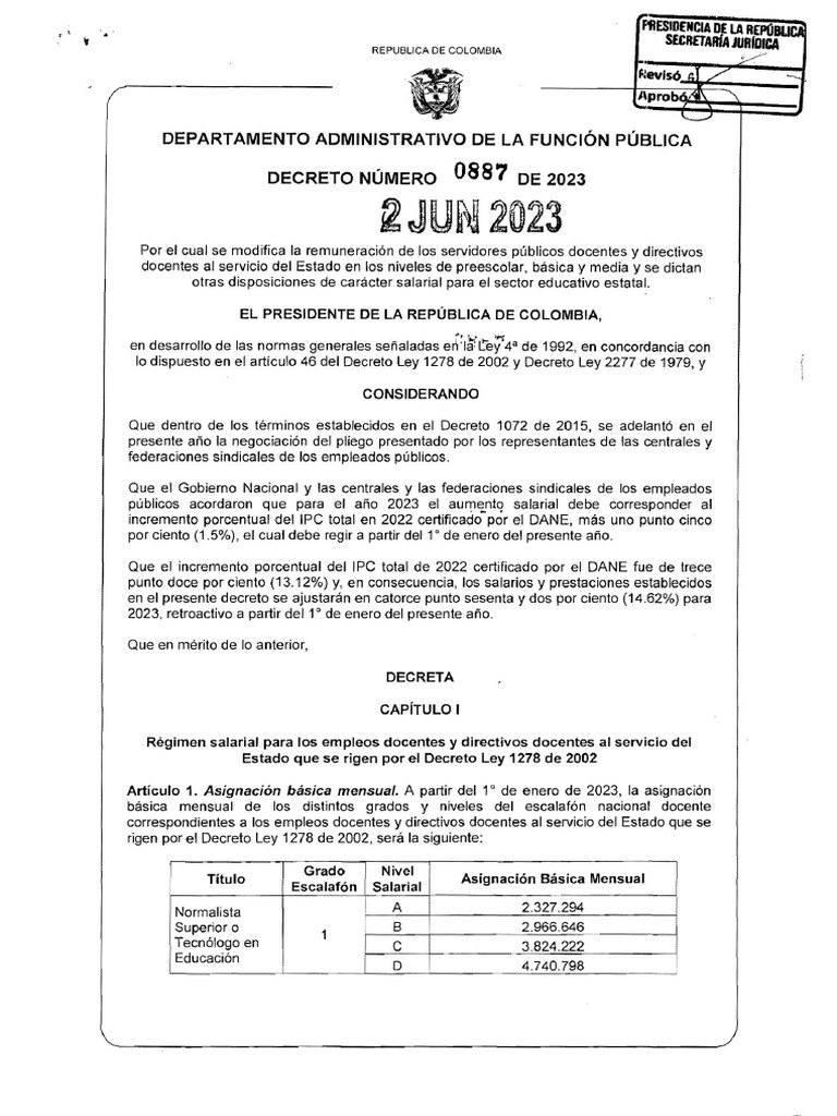 Decreto 0887 | PDF