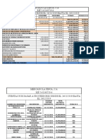 Cierre Lafinca